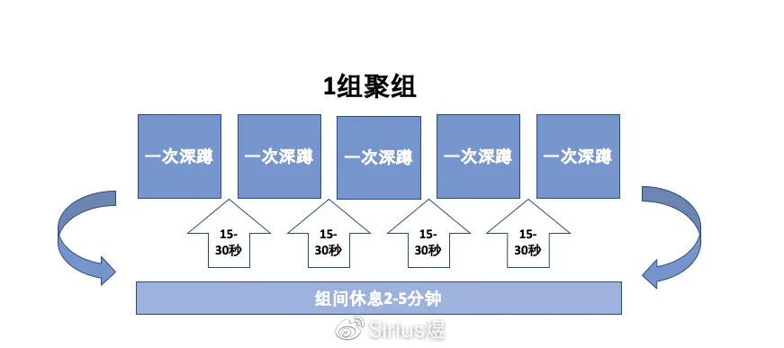 篮球新手基础训练方法_0